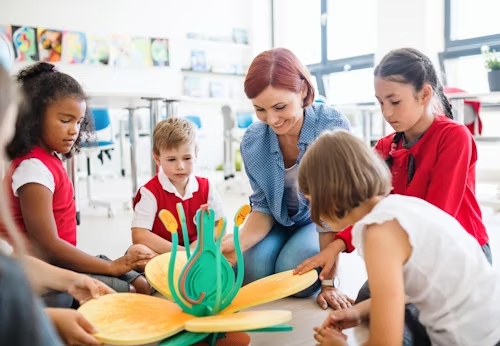what is an early childhood educator